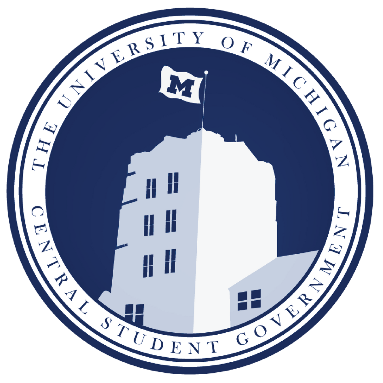 Student Organization Funding Committee