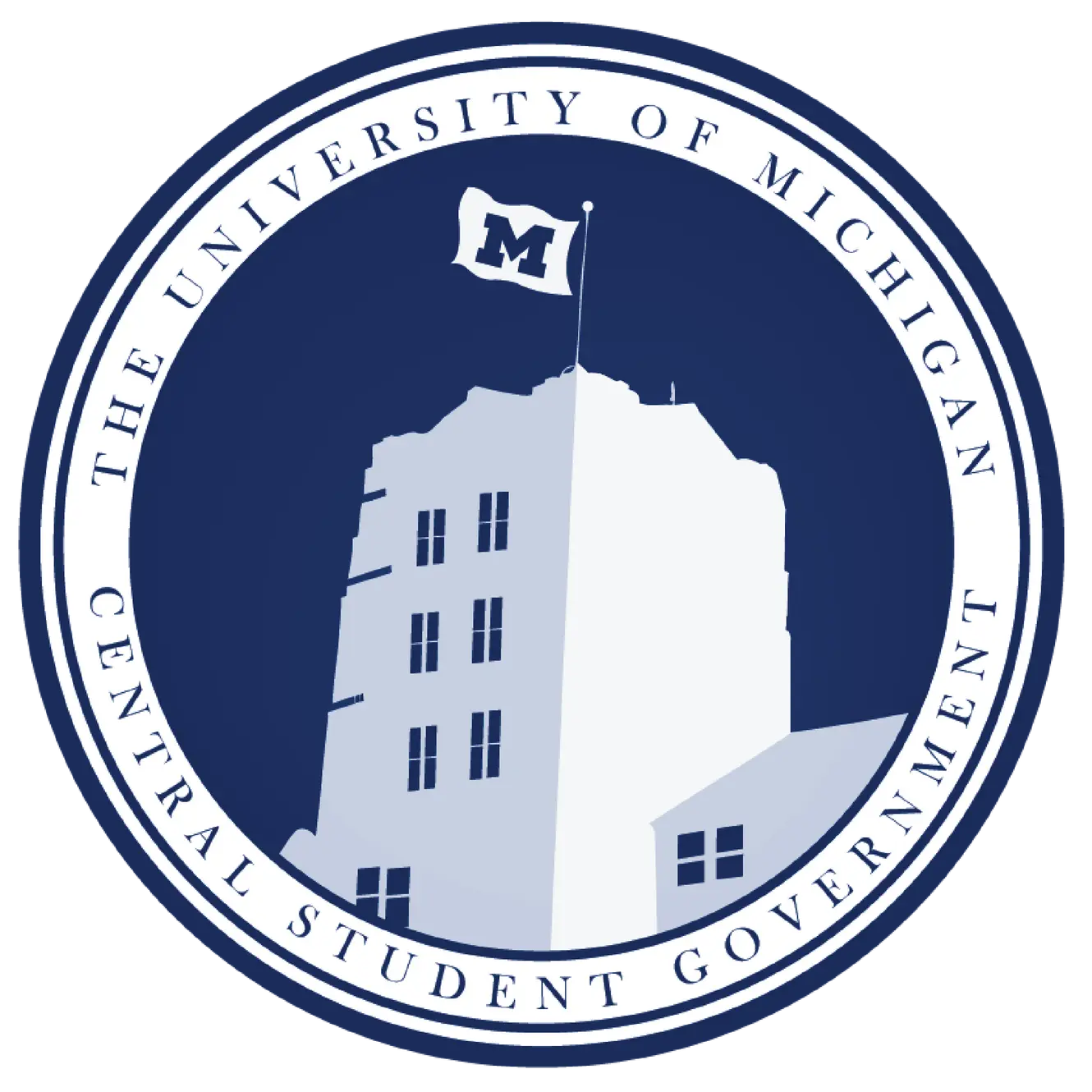 Student Organization Funding Committee